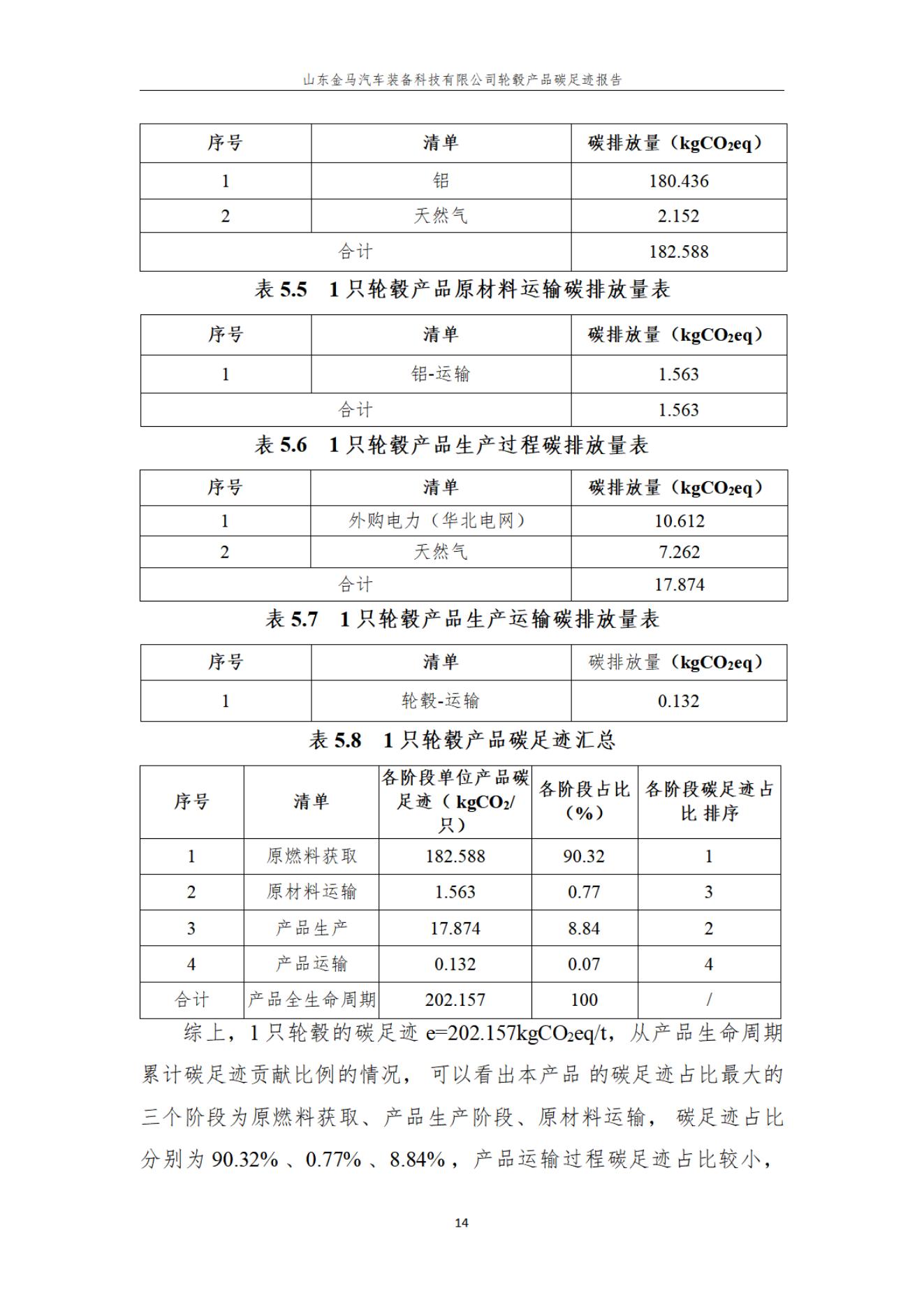 新利体育产品碳足迹报告 - 公司通告 - 新利体育