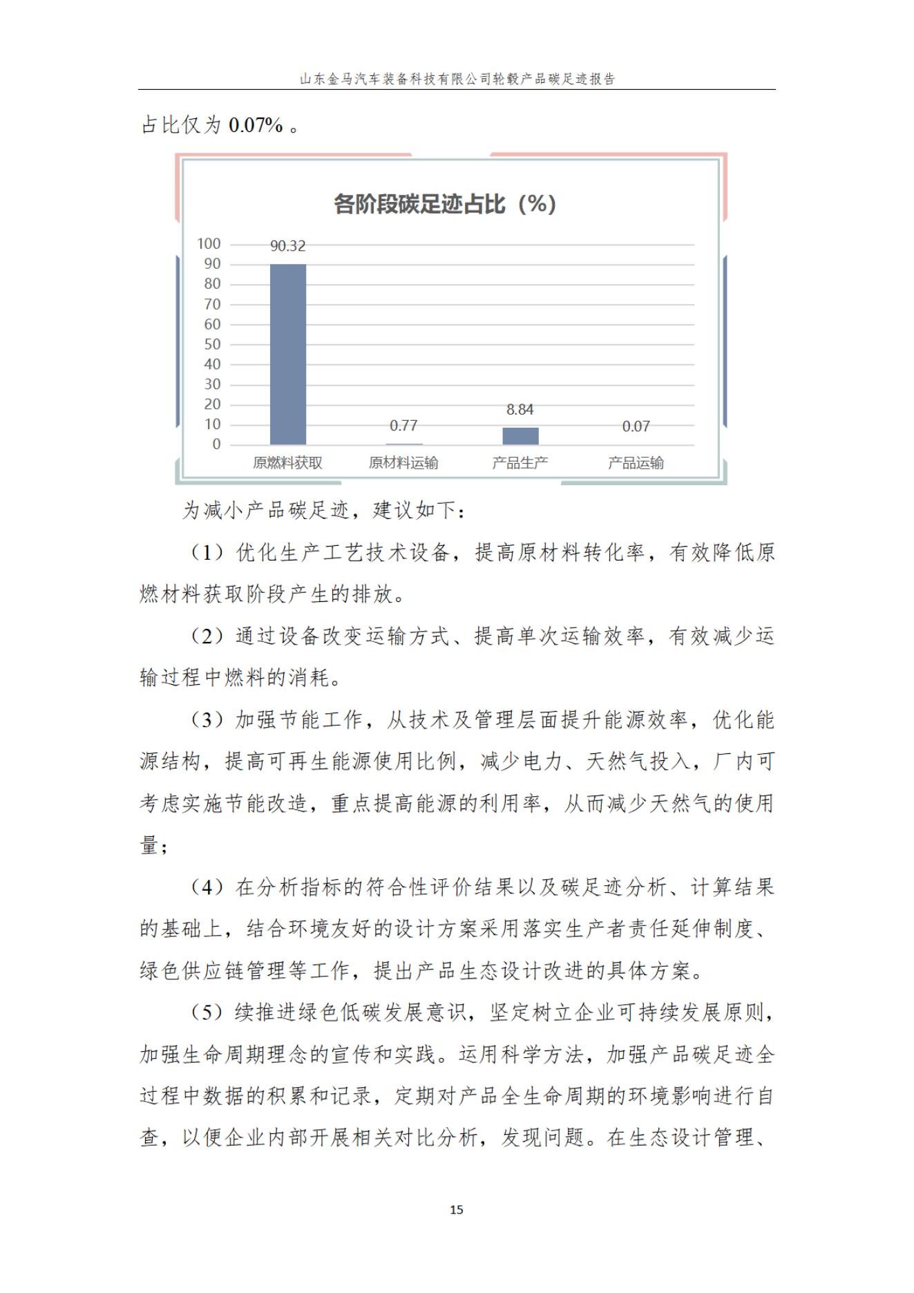 新利体育产品碳足迹报告 - 公司通告 - 新利体育