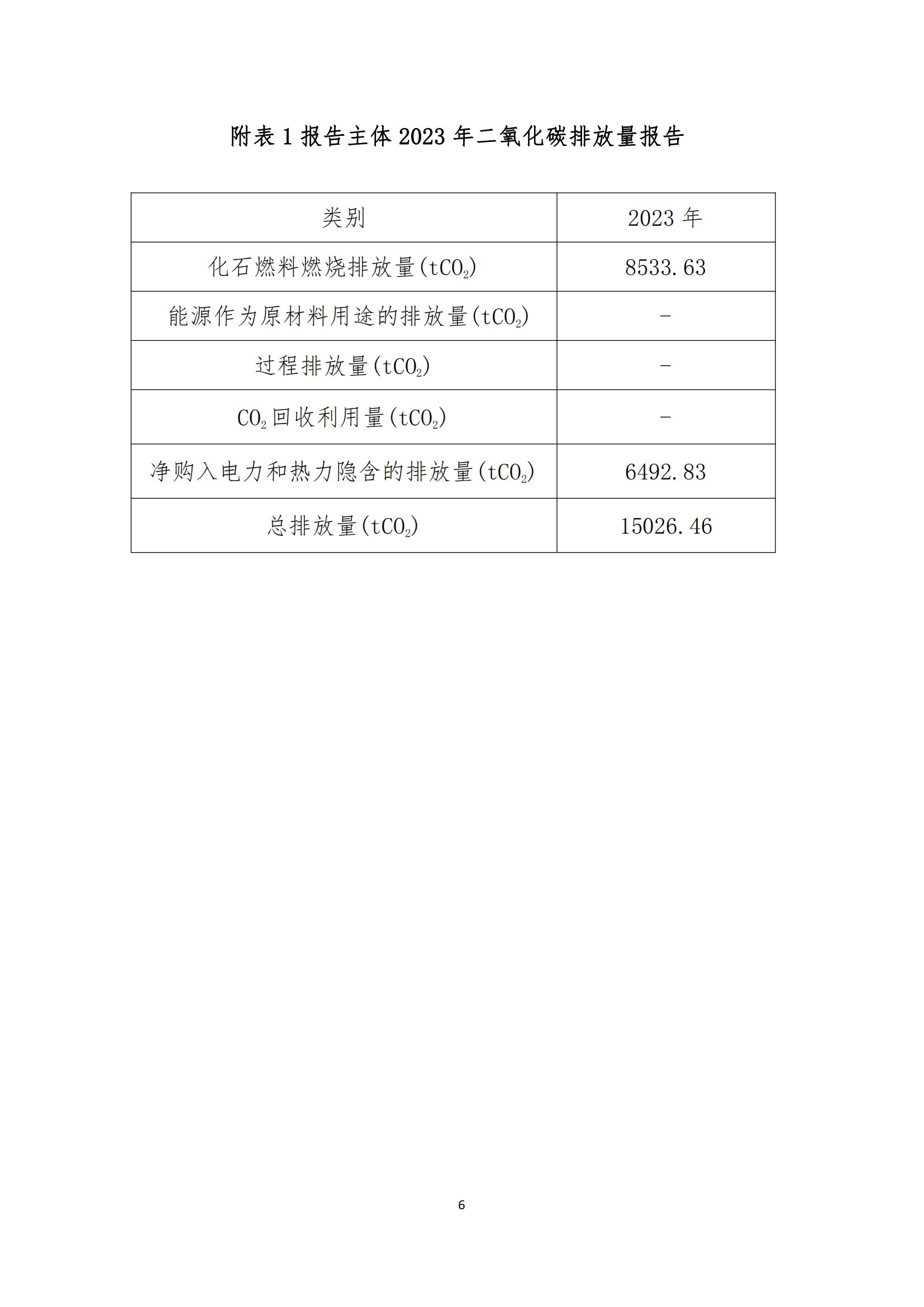 山东新利体育  企业2023年度温室气体排放报告 - 公司通告 - 新利体育