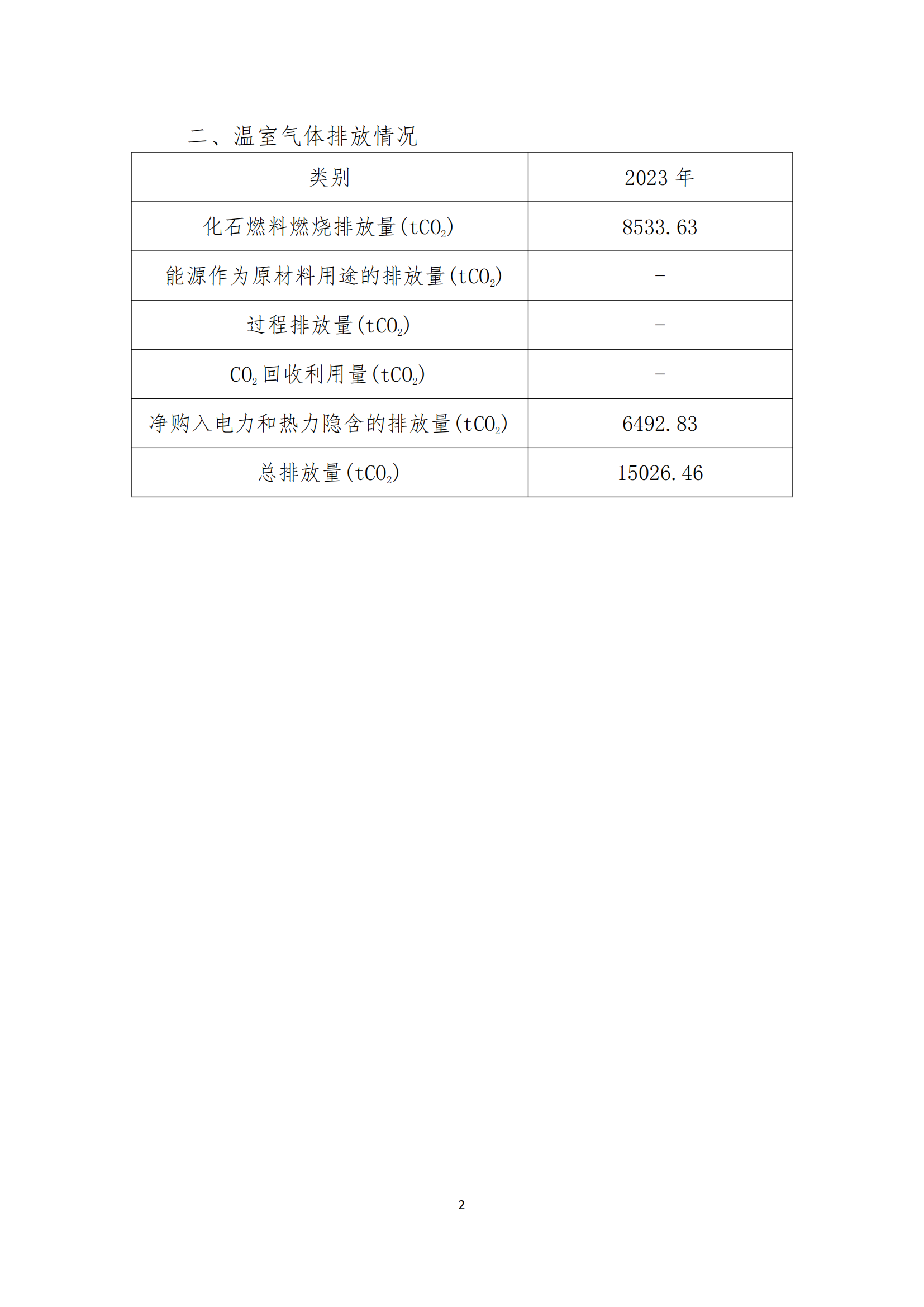 山东新利体育  企业2023年度温室气体排放报告 - 公司通告 - 新利体育