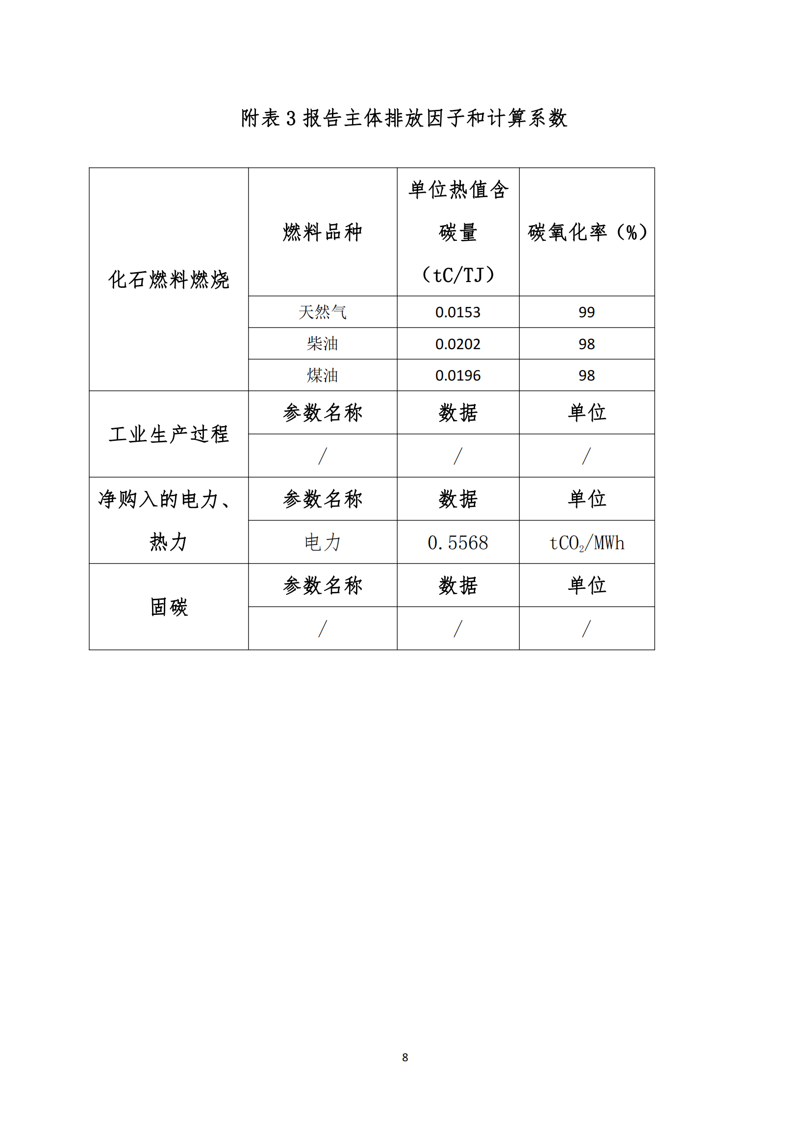 山东新利体育  企业2023年度温室气体排放报告 - 公司通告 - 新利体育
