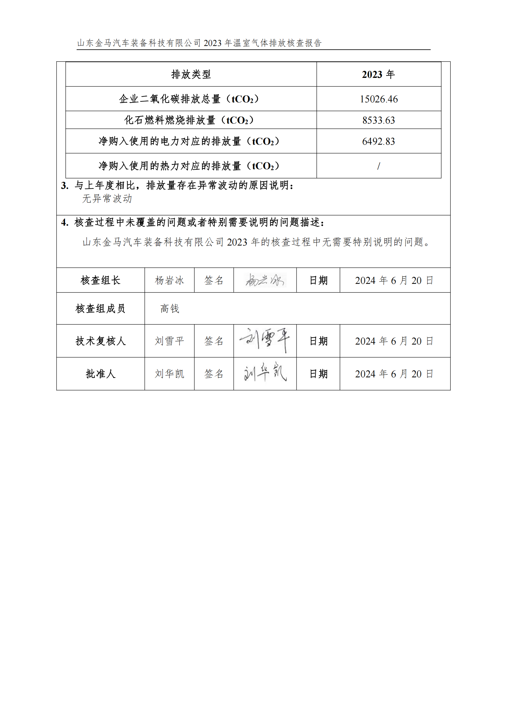 山东新利体育2023年度温室气体核查报告 - 公司通告 - 新利体育