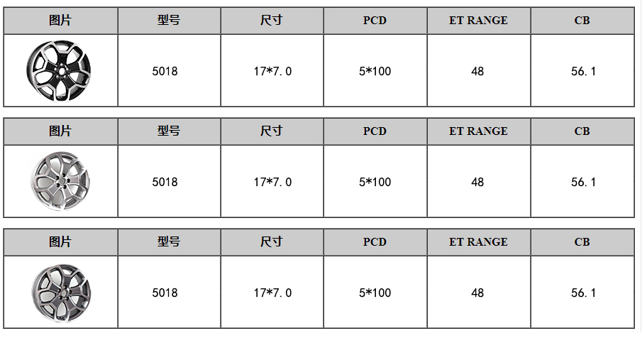 新利体育·(luck18)中国官方网站