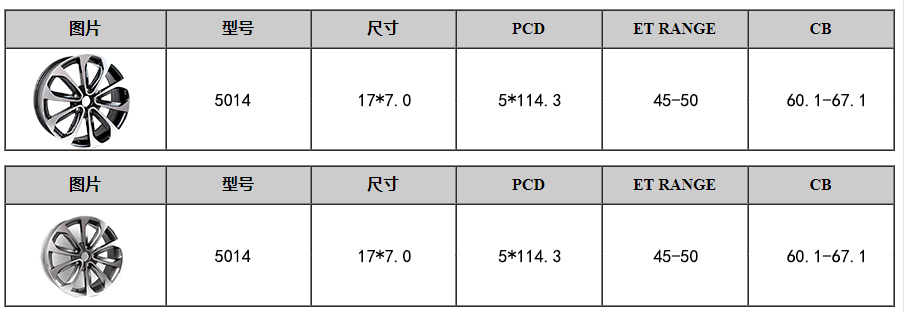 新利体育·(luck18)中国官方网站