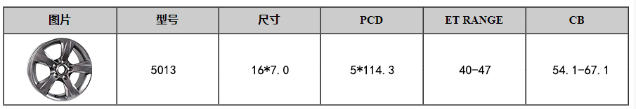 新利体育·(luck18)中国官方网站