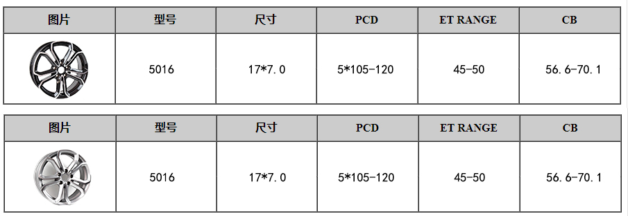新利体育·(luck18)中国官方网站