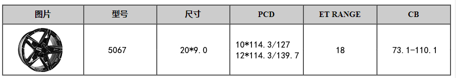 新利体育·(luck18)中国官方网站