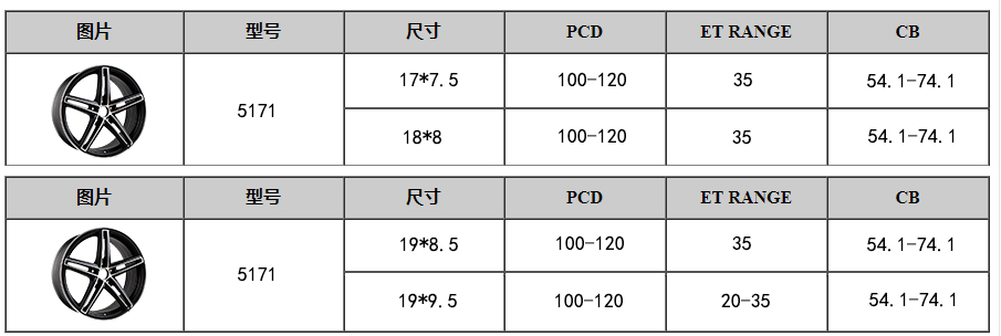 新利体育·(luck18)中国官方网站