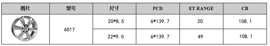 新利体育·(luck18)中国官方网站